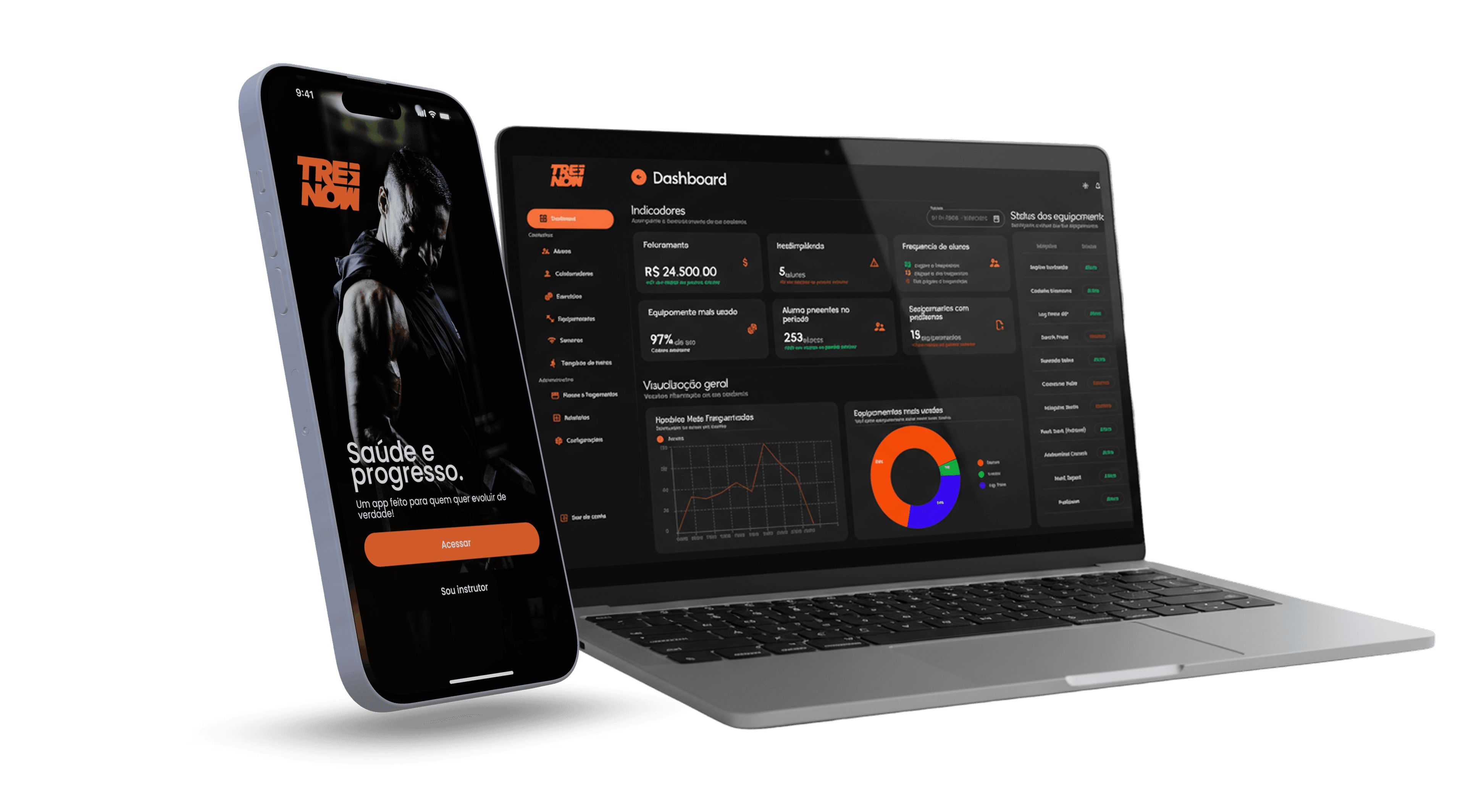 Painel de gerenciamento YouCharge